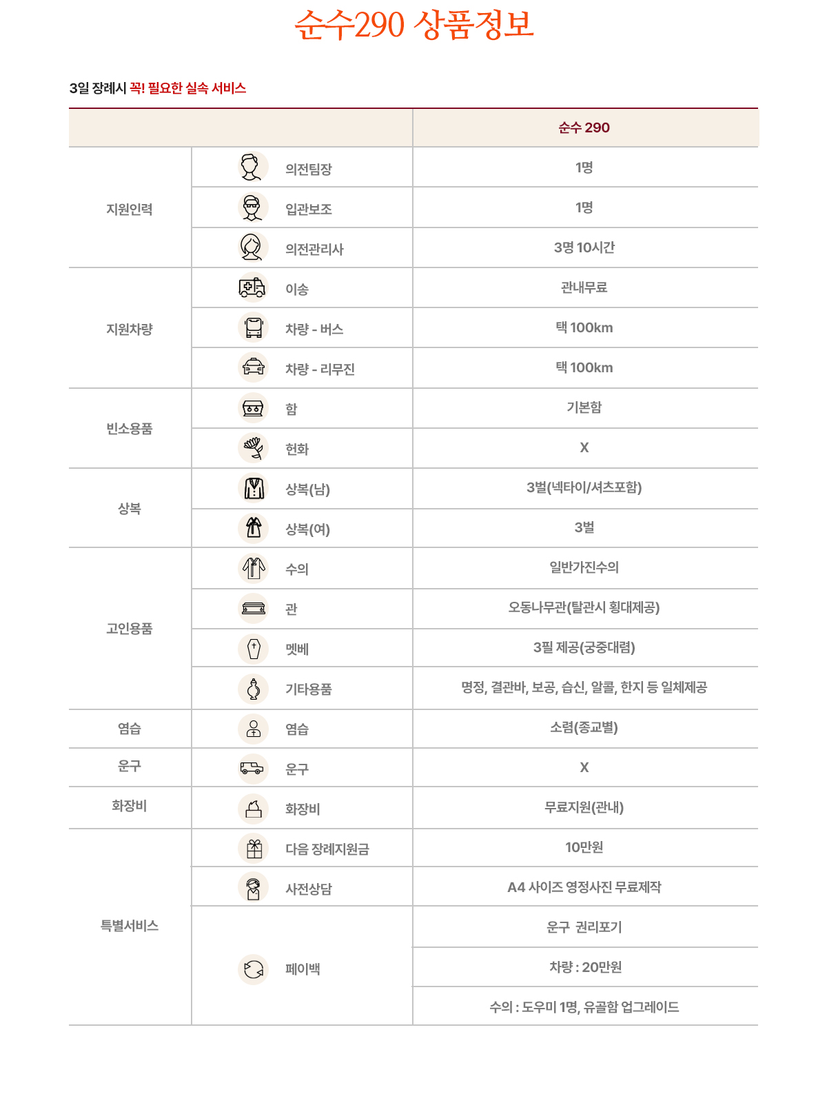 순수290